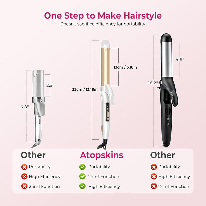 2 in 1 Curler and Straightener Travel Dual Voltage Curling Iron 1.25 Inch Normal Size Hair Curler Ceramic with EU/UK Plug Adapter for Travel Curling Wand Adjustable Temperature and Anti-Tangle