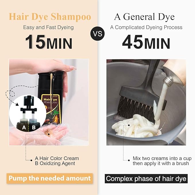 Blonde Brown Hair Dye Shampoo for Women & Men - 3-in-1 Hair Color & Care, Gentle Covers Gray Hair in Minutes, Easy At-Home Color Shampoo Hair Dye, Formulated for Color Treated Hair, 16.9 Fl Oz