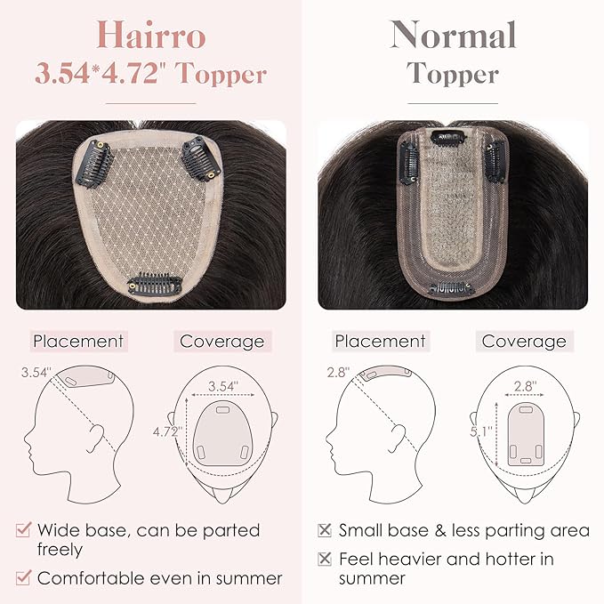 Hairro Human Hair Toppers Free Parted, 3.5x4.7" Base Hand-wovened 100% Real Hairpieces, with Invisible Clips-in for Women, for High Hairline/Adding Volume on Top, 14 Inch Light Natural Black
