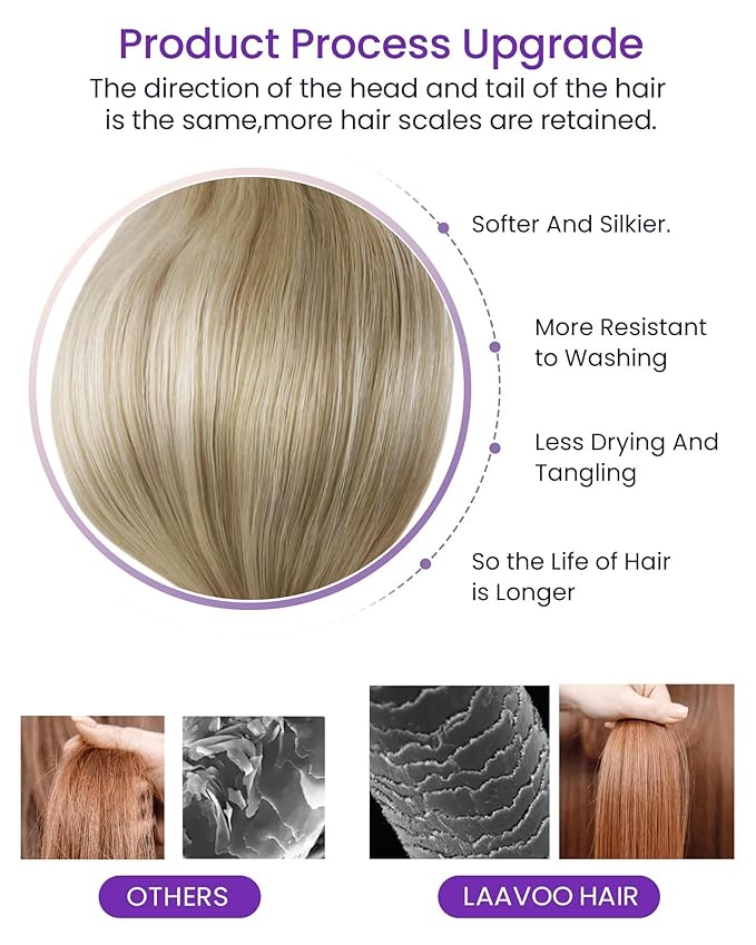 LaaVoo Tape in Human Hair Extensions Dark Ash Blonde Highlighted with Light Blonde Tape in Hair Extensions Seamless 40pcs 100g 16 Inch
