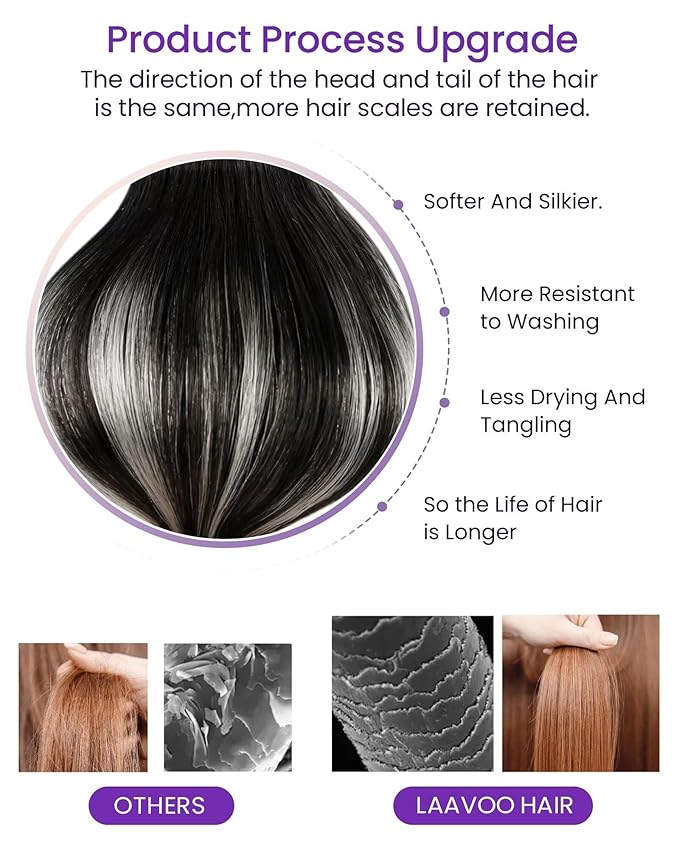 LaaVoo Hair Extensions Tape in Real Human Hair Tape in Extensions Ombre Balayage Natural Black to Silver Grey Seamless 20 Inch 20pcs/50g