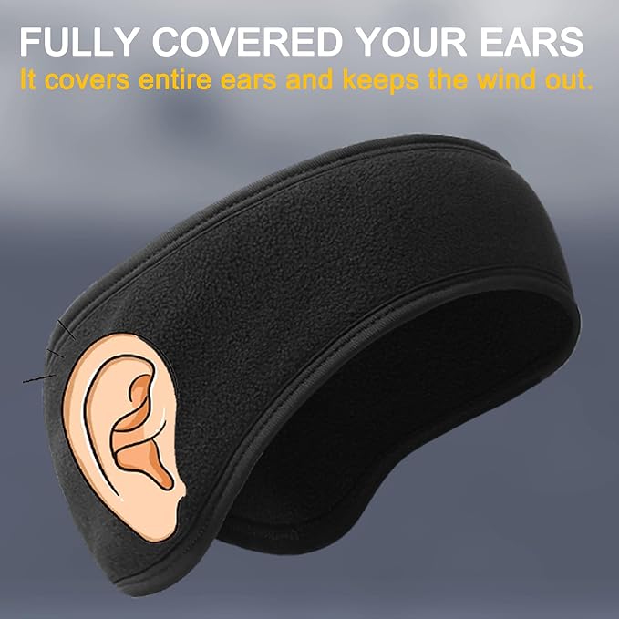 Windproof Earband Headbands Ear Warmer Head Double Layer Fleece-More Thicker Gear Ear Muffs for Men Women in Cold Weather Snow Runners Jogging