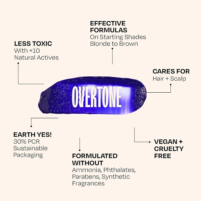 Overtone Color Depositing Semi-Permanent Hair Dye Conditioner - 8 oz For Natural & Color-Treated Hair, Moisturizing Shea Butter & Coconut Oil - Vegan & Cruelty-Free, Vibrant Silver is Stormy Sterling