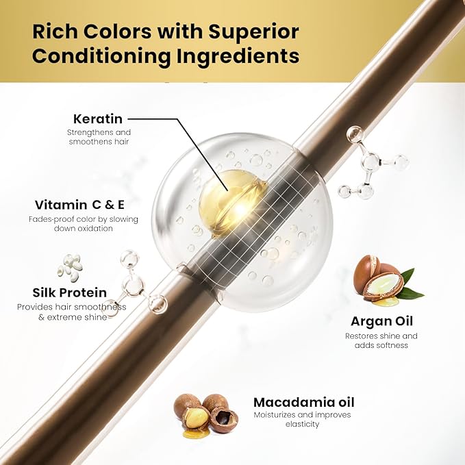MOEHAIR Hair Coloring Kit | 9NN Permanent Hair Color (Very Light Blonde Intense), 20 Volume Developer 6%, Coloring Brush, Gloves & Mixing Bowl| Keratin Infused Color | Gray Coverage | Adds Shines