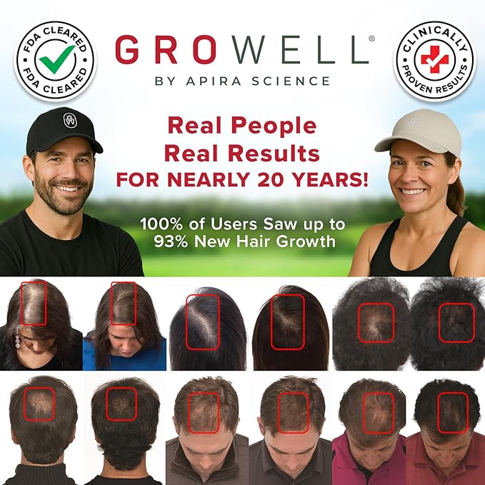 Red Light Therapy Hair Growth Cap – FDA Cleared Laser Treatment for Hair Regrowth and Reduced Shedding – LED & Laser Red Light Therapy Clinically Proven in Double-Blind Studies -Beige