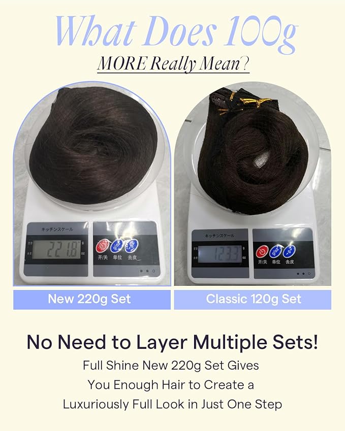Full Shine Dark Brown Extensions Clip in 22 Inch 220 G Thick Clip in Hair Extensions Real Human Hair Dark Brown Human Hair Extensions for Volume 7 Pcs