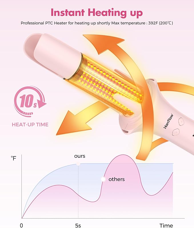 7 in 1 Automatic Curling Iron Interchangeable Barrels -0.5",1", 1.25", 1.5" Curling Wand, Hair Crimper & Straightening Brush,& Rotating Curler, 300M Negative Ions & Dual Voltage, Home & Travel