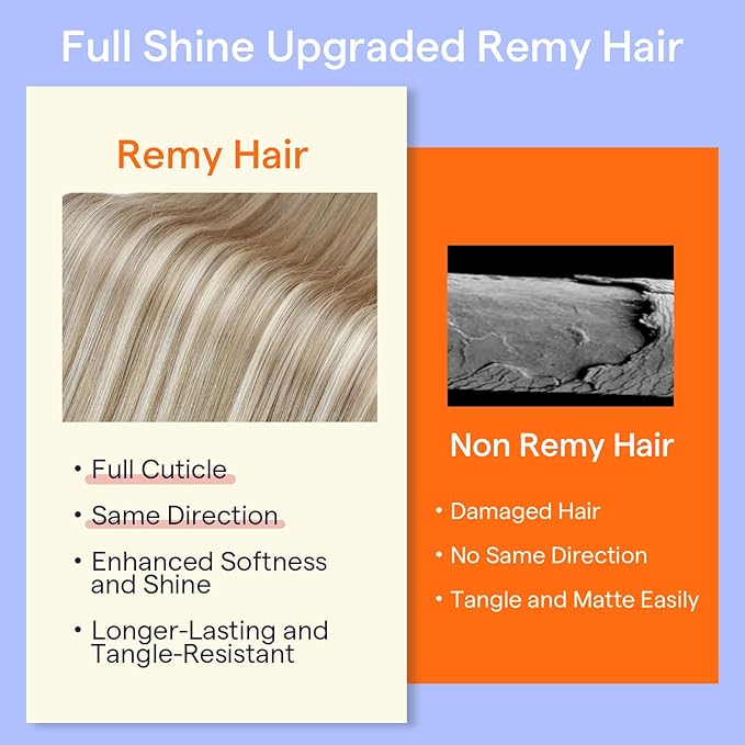 Full Shine Clip in Hair Extensions Blonde Highlights Real Hair Extensions Clip in Human Hair Color 16P22 Golden Blonde Highlighted Straight Full Head 7 Pcs 22 Inch 120 G