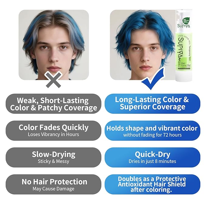 Temporary Hair Styling Color Serum, Green Blue Purple Red Hair Dye Color Gel Washable Natural Instant Hair Color Wax for DIY Hairstyle for Kids Men Women(White#89)