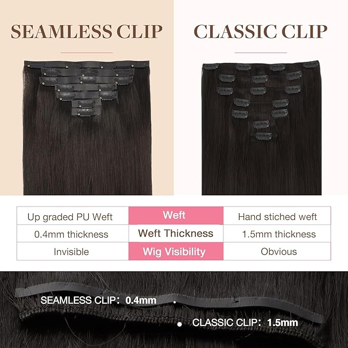 GOO GOO Clip in Hair Extensions Real Human Hair, Remy Human Hair Extensions Clip ins for Women, Natural Human Hair, 22 Inch 140g 7Pcs, 2 Dark Brown