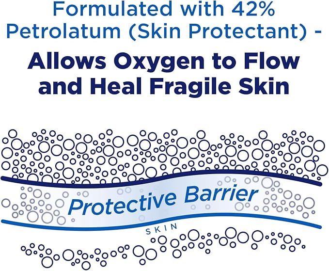 Welmedix Fragile Skin Protective Ointment | Hospital Grade Healing Ointment, Barrier Cream & Skin Protectant w/Calendula for Treatment of Eczema, Psoriasis, Dermatitis, Bed Sores, Chafing (Pack of 3)