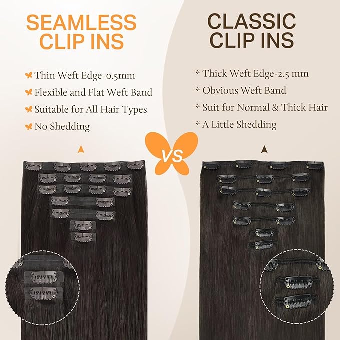 DOORES Seamless Clip-in Human Hair Extensions, Dark Brown 20 Inch 7pcs 110g, Invisi Edge Straight Hair Extensions with Skin Weft