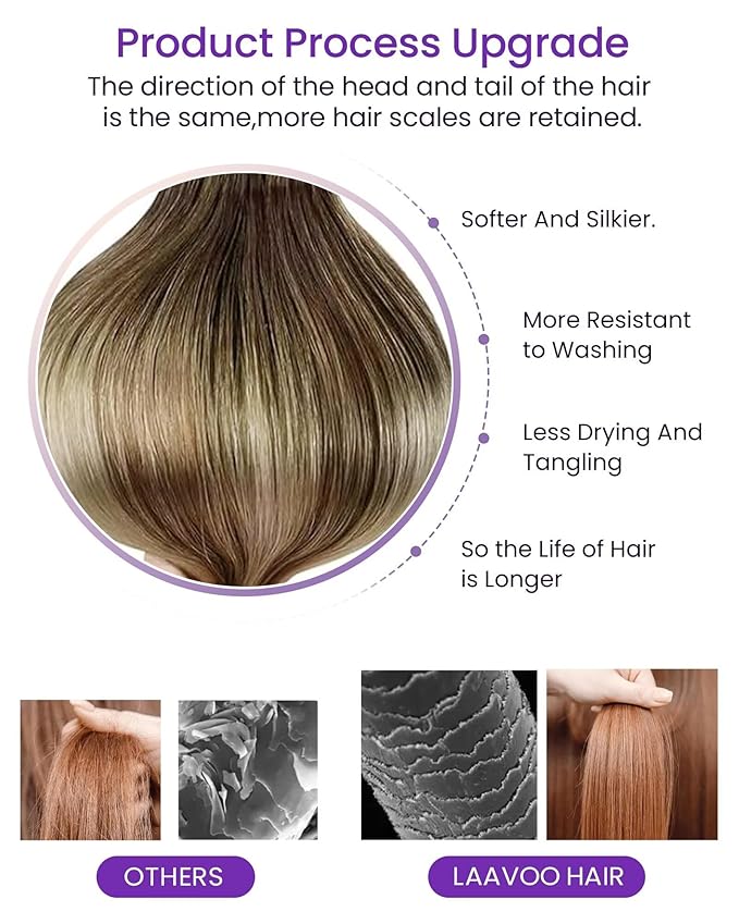LaaVoo Hair Extensions Tape in Real Human Hair Balayage Tape in Hair Extensions Human Hair Ombre Dark Brown to Light Brown Mix Light Blonde Tape on Extensions Invisible 16inch 20pcs 50g
