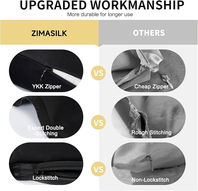 ZIMASILK Upgraded 100% 6A Grade Pure Mulberry Silk Pillowcase for Hair and Skin Silk Pillow Cases with Reinforced Hidden Zipper, More Soft & Durable, Gift Box (King 20"x36" Black)