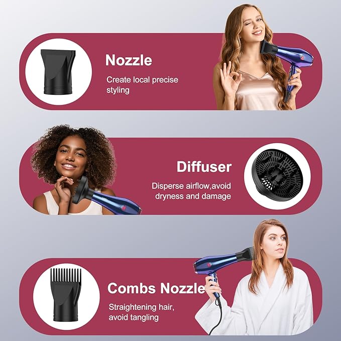 CONFU Hair Dryer Pro, Professional Ionic Salon Blow Dryer with Diffuser for Women and Men, 5X Fast Drying, Powerful and Quiet Hair Blow Dryer for Fast & Easy Styling (1875 Watts)