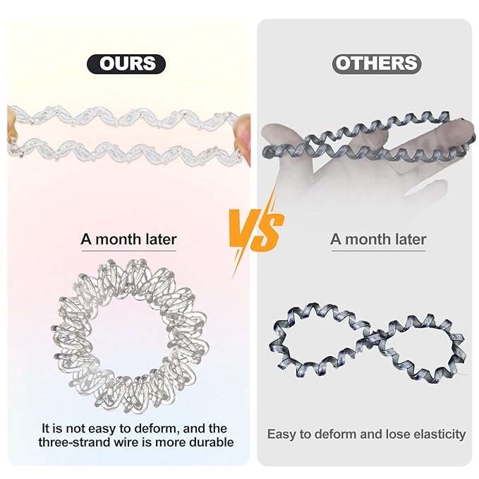 Upgraded Version Spiral Hair ties for Women, No Crease Clear Coil Hair Ties Spiral Ponytail Holders Scrunchies, Hair Coils/Phone Cord Hair Ties for Thin Hair/Soft Elastic. (8,Transparent)