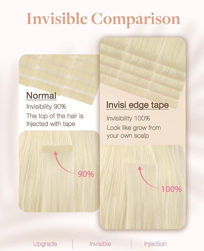 GOO GOO Invisi Edge Tape in Hair Extensions Human Hair, 60A Platinum Blonde, 10pcs 14inch 25g, Virgin Remy Hair, Seamless Injected Tape, Natural Look