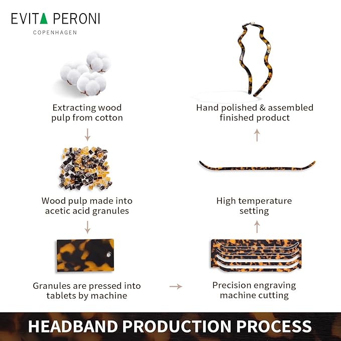 EVITA PERONI Wavy Glasses Headband Hair Band Designed for Eyewear, Comfortable Headbands for Women Fashion Thin Headbands Non Slip No Pressure, No Headache-Tortoise