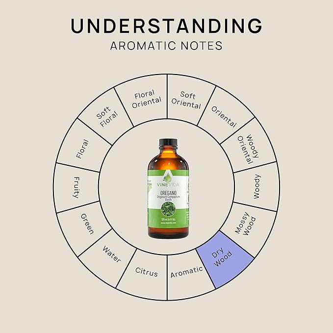 VINEVIDA Oregano Essential Oil 4 oz - Undiluted Oregano Oil - DIY Candle Scents for Candlemaking - Bulk Essential Oil for Soap Making Safe for Skin