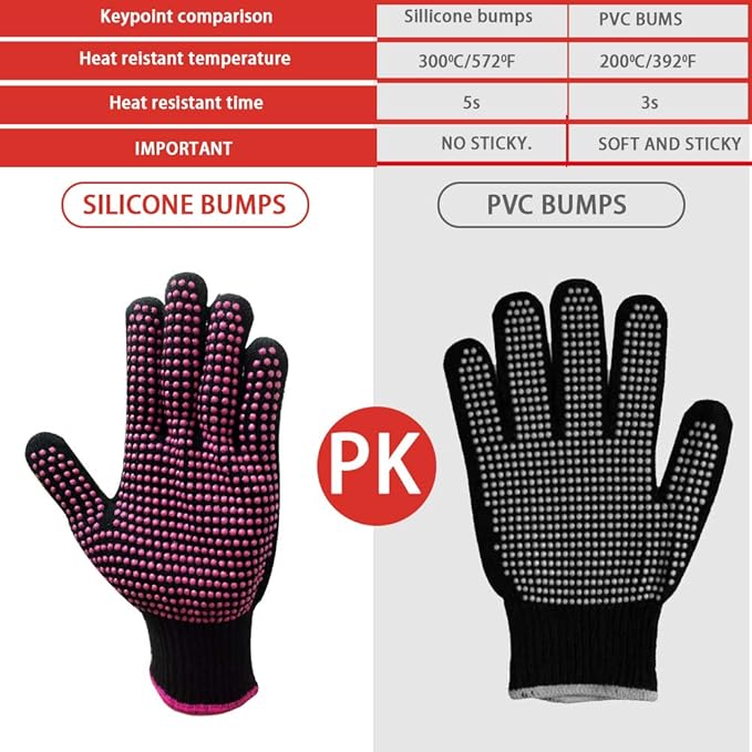 Heat Resistant Silicone Mat and Glove Set for Hair Straighteners and Flat Irons - 11" x 6" Mat, 8.7" x 5.2" Bump Glove, Black