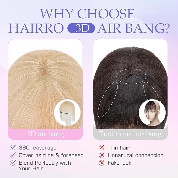 Hairro Clip On Bangs Human Hair Bangs Hair Clip In Bangs 3D 360°Cover Topper With Bangs Wispy Air Bangs Hair Pieces Fake Bangs For Women 8 Inches 10g #613 Light Blonde