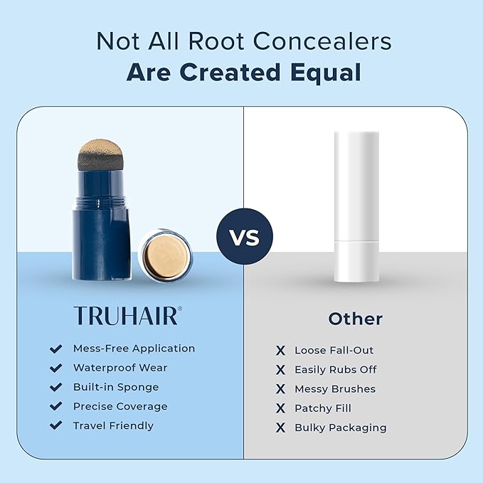TRUHAIR Color & Conceal Waterproof Root Touch Up Hair Color Concealer - Hair Cover up for Gray Coverage and Hairline Filling - 11 Hair Colors Available (Darkest Brown)