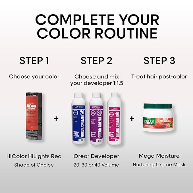 L'OREAL TECHNIQUE HiColor Blonde HiLights Permanent Hair Color For Dark Hair - Intense Blonde Highlights, No Pre-Lightening Required, No-Drip Crème and Color Resists Fading, Copper