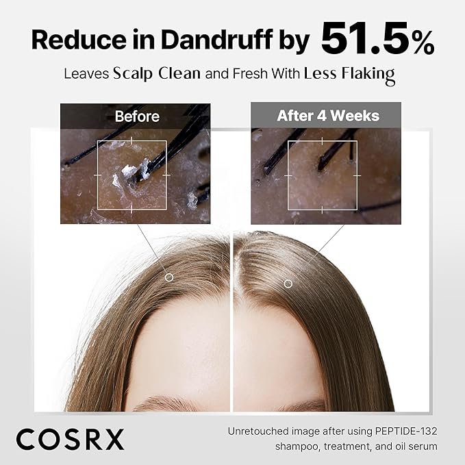 COSRX PEPTIDE 132 Hair Care Set - Bonding Shampoo, Treatment & Oil Serum, Bond Repair Treatment Hair Gift Set for Damaged, Dry Hair, Scalp Treatment for Dandruff, Dry & Itchy Scalp, Stocking Stuffers
