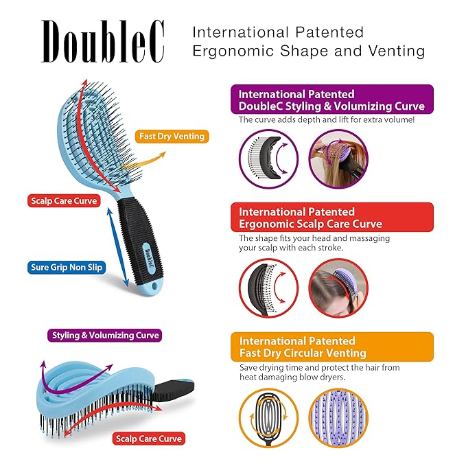NuWay 4HAIR DoubleC U.S. Patented Double Curved Detangling Brush is Hair Dryer Safe (Sky Blue)