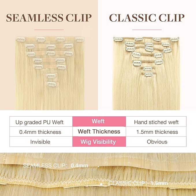 GOO GOO Clip in Hair Extensions Real Human Hair, Remy Human Hair Extensions Clip ins for Women, Natural Human Hair, 20inch 150g 7Pcs, 613R Bleach Blonde