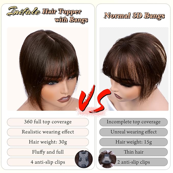 Hair Toppers for Women Clip in Bangs Real Human Hair,30g Dark Brown Topper for Women 150% Density Silk Base Clip in Pieces Straight Hair