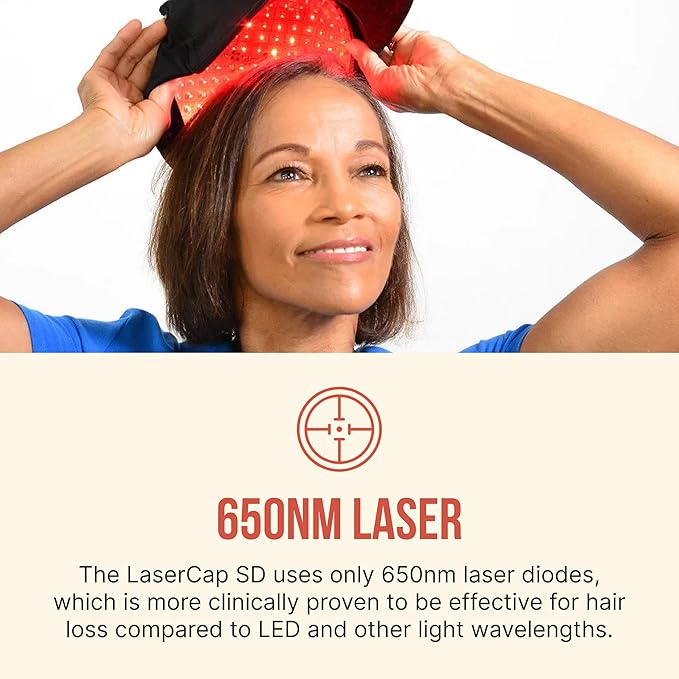 LaserCap SD 80 – Professional Red Light Therapy Cap for Hair Growth – FDA Cleared Alopecia & Thinning Hair Treatment for Men & Women – 80 Medical-Grade Lasers, Cordless Rechargeable Design