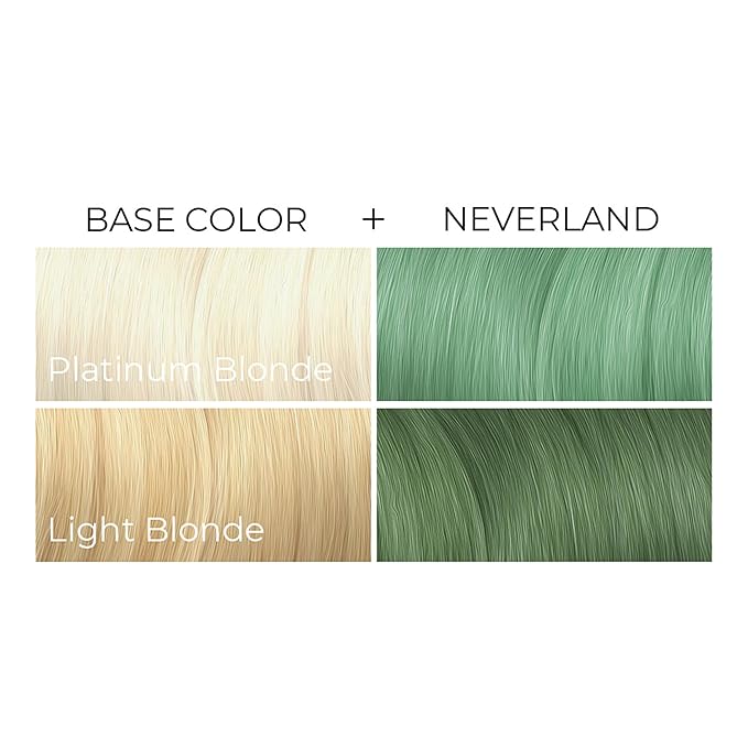 Arctic Fox Semi-Permanent Hair Color Dye, Vegan & Cruelty-Free, Pastel Mint Green, Conditioning, Ammonia-Free, Peroxide-Free, Neverland, 4 Fl Oz (Pack of 2)