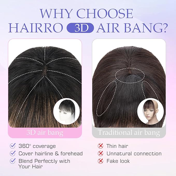 Hairro Clip On Bangs Human Hair Bangs Hair Clip In Bangs 3D 360°Cover Topper With Bangs Wispy Air Bangs Hair Pieces Fake Bangs For Women 8 Inches 10g #01 Dark Black