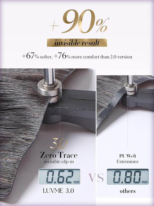 LUVME 0.59mm Zero Trace Invisible Clip in Hair Extensions, Silky Straight 2 Pack 7 Pcs 100g 18 Inch, 100% Real Human Hair Clip Ins, Invisible Multi Piece Design with Fullness for Daily Wear