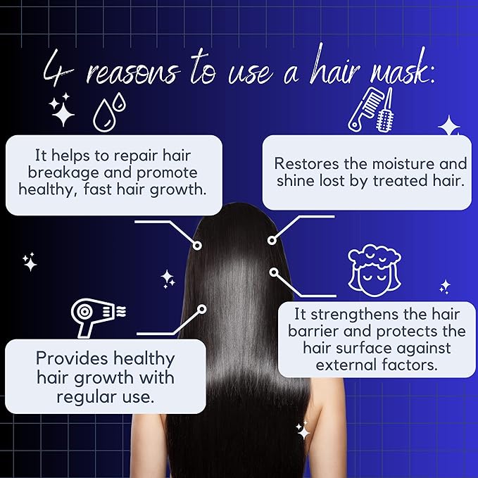 Morfose Professional Milk Therapy Hair Mask for Dry, Damaged, or Brittle Strands, 12 Essential Amino Acids, and Proteins, Fuller Healthier, Softer look, (large, 16.9 Fl Oz) (Collagen)