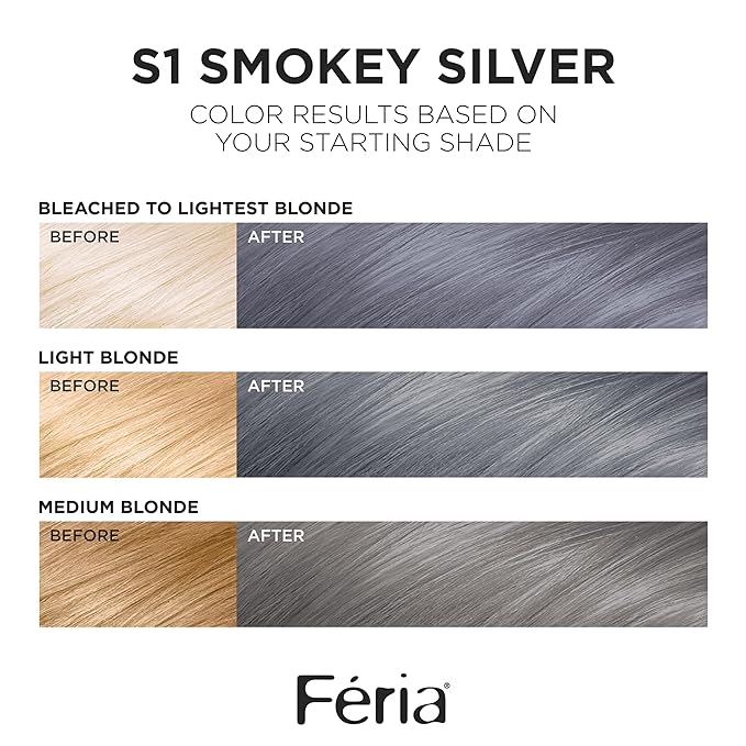 L’Oreal Paris Feria Multi-Faceted Shimmering Permanent Hair Color, Smokey Silver, Pack of 1 Hair Dye Kit