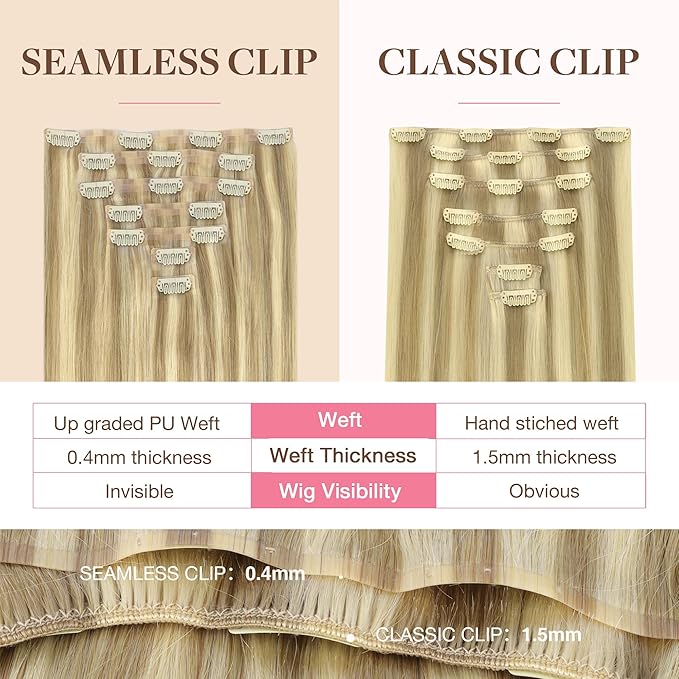 GOO GOO Clip in Hair Extensions Real Human Hair, Remy Human Hair Extensions Clip ins for Women, Natural Human Hair, 18inch 130g 7Pcs, 16/22 Light Blonde Highlighted Golden Blonde
