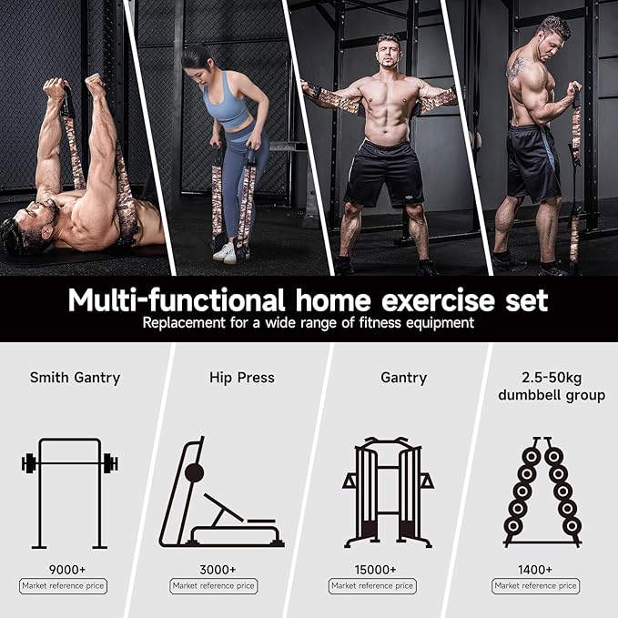 Innstar Multi-Function Resistance Bands for Working Out, Push Up Exercise Bands Resistance Bands Set for Bench Press Gym Equipment, Home Workout, Travel Portable