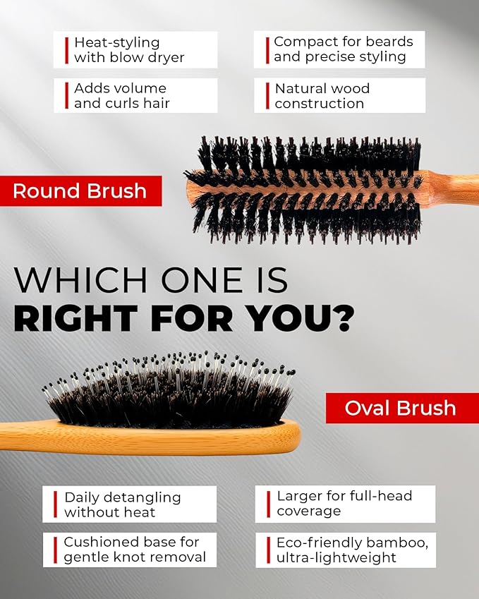 Bossman Boar & Nylon Bristle Round Hair Brush, 2 Inch - Blow Dryer Brush for Styling, Curling, Detangling, and Straightening