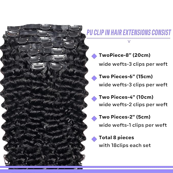 Seamless Clip in Hair Extensions Human Hair Deep Wave Clip ins for Black Women 8Pcs Brazilian Virgin Human Hair Clip in Extensions PU Skin Weft 18Clips 120g 14inch Natural Black