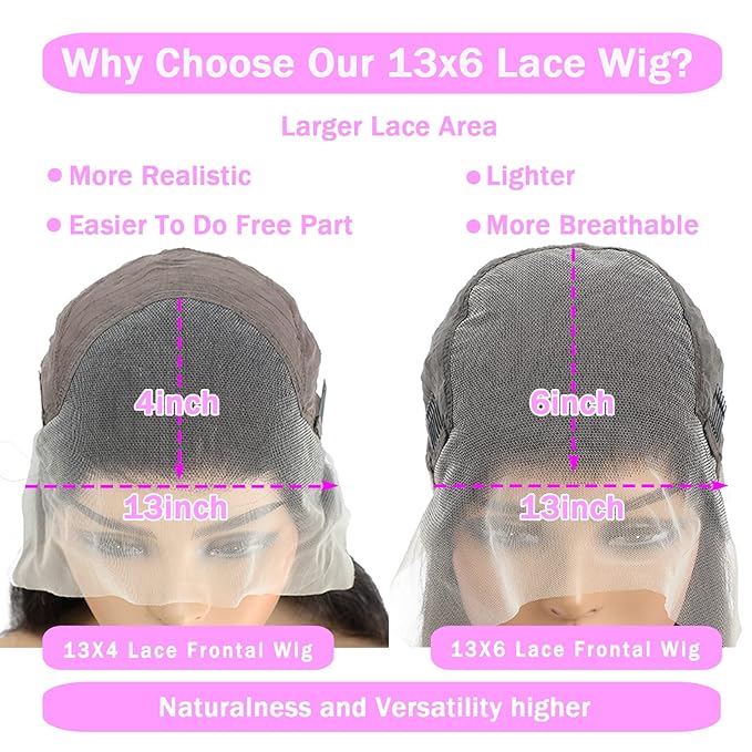 13x6 Lace Front Wigs Human Hair for Women 180 Density 32 Inch Straight Lace Front Wigs HD Transparent Frontal Wigs Human Hair Lace Front Wigs Pre Plucked with Baby Hair Glueless Wigs