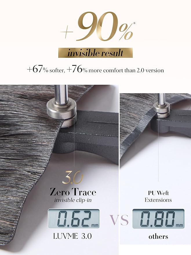 LUVME 0.59mm Zero Trace Invisible Clip in Hair Extensions, Yaki Straight 2 Pack 6 Pcs 100g 22 Inch, 100% Real Human Hair Clip Ins, Seamless Invisible Length for Office, Brunch & Nights Out