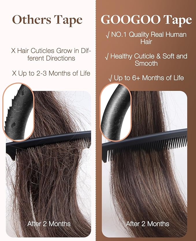 GOO GOO Invisi Edge Tape in Hair Extensions Human Hair, 4/18 Balayage Chocolate Brown Highlighted Dirty Blonde 10pcs injected with 10pcs classical tape ins, 22inch 50g, Virgin Remy Hair, Natural Look