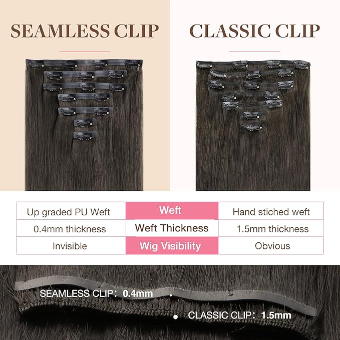 GOO GOO Clip in Hair Extensions Real Human Hair, Remy Human Hair Extensions Clip ins for Women, Natural Human Hair, 22inch 150g 7Pcs, 1C Mocha Brown