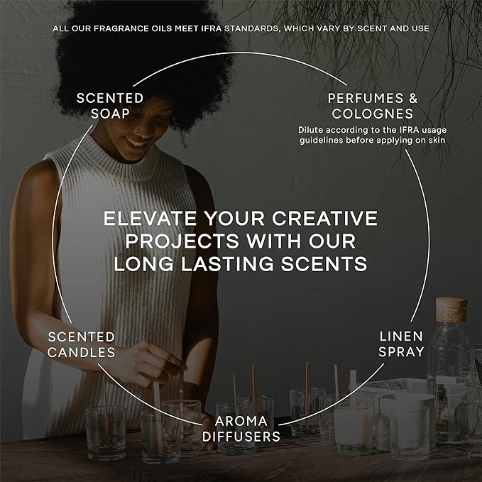 Get Away Gift Set of 6 Premium Grade Fragrance Oils - Island Hop, Ocean Breeze, Tropical Passion Fruit, Aspen Winter, Instant Vacation, Sun & Sand - 10Ml - Scented Oils