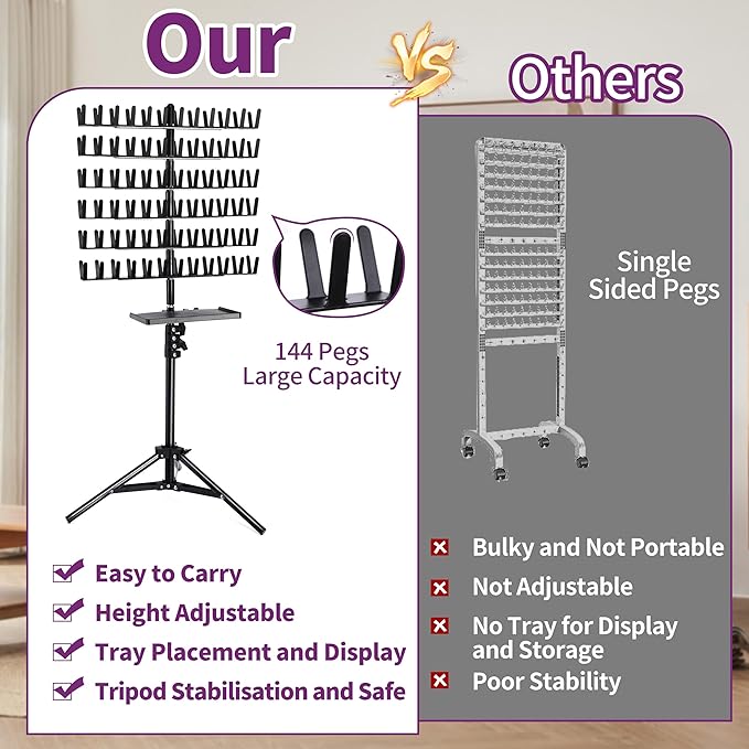 CF Braiding Hair Rack with Detachable Tray, Height Adjustable Braiding Rack 2-sided 144 Pegs Hair Extension Holder, Hair Stand with Storage Bag & Stylist Hair Braiding Accessories for Hair Salon