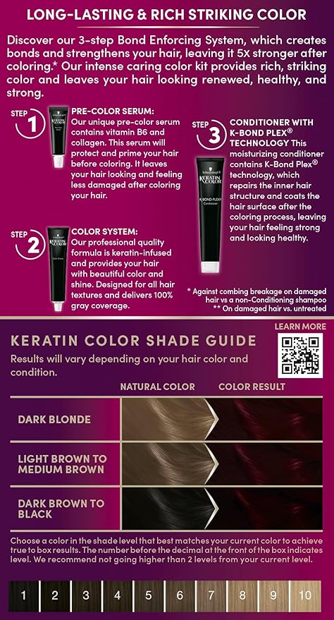 Schwarzkopf Keratin Color Permanent Hair Color, 1.8 Ruby Noir, 1 Application - Professionally Inspired Permanent Hair Dye, for up to 80% Less Breakage vs Untreated Hair and up to 100% Gray Coverage