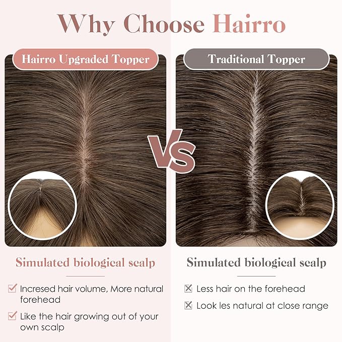 Hairro Human Hair Toppers Free Parted, 3.5x4.7" Base Hand-wovened 100% Real Hairpieces, with Invisible Clips-in for Women, for High Hairline/Adding Volume on Top, 14 Inch Cocoa Brown