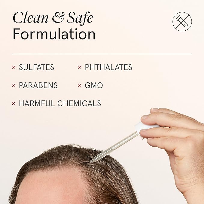 iRESTORE Scalp Serum | Hair Growth Serum for Women Men | Best for Hair Loss Hair Thinning | Aids Regrowth with Redensyl Biotin | Hydrates Scalp for Visibly Thicker Stronger Hair (2 Fl Oz, Pack of 3)